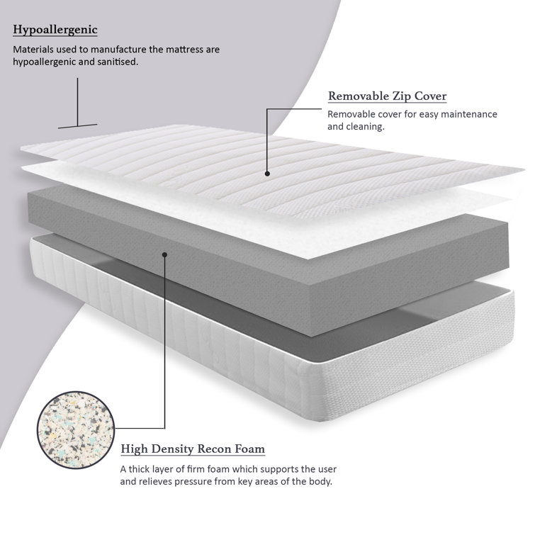 White Noise Burtundy Foam Mattress Wayfair.co.uk